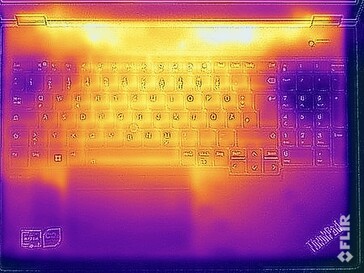 Temperaturas da superfície durante o teste de estresse (parte superior)