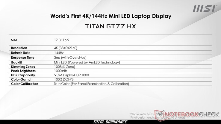 Especificações MSI Titan GT77 4K 144 Hz mini-LED