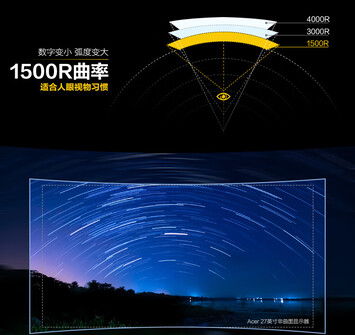 curva 1500R (Fonte de imagem: JD.com)