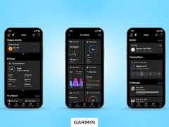 A atualização beta do Garmin Connect está disponível para &quot;clientes selecionados&quot;. (Fonte da imagem: Garmin)