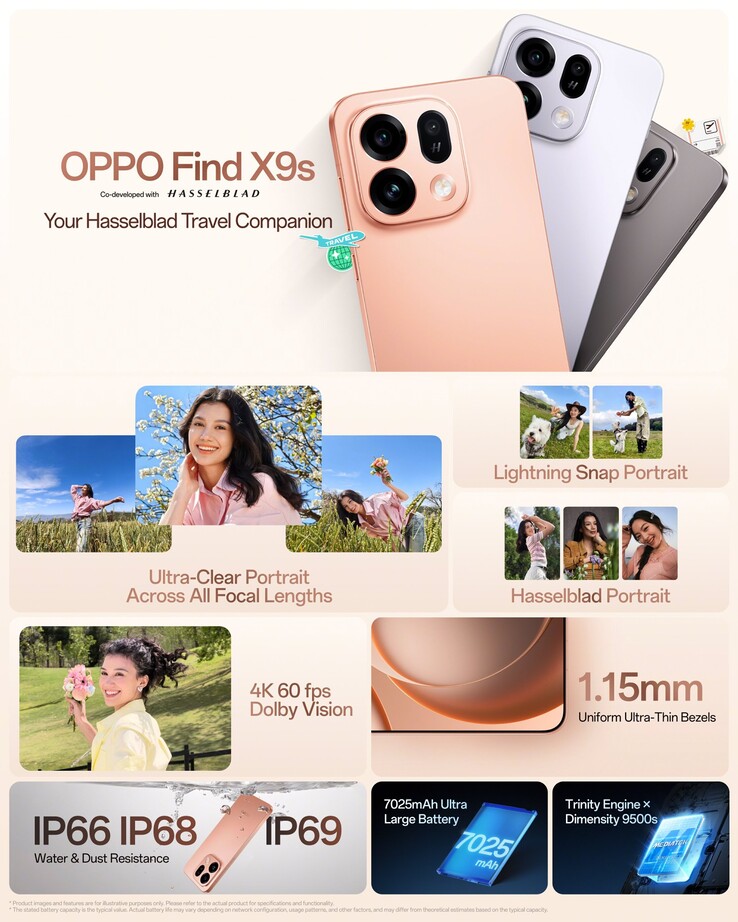 Características de destaque do Oppo Find X9s. 