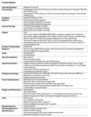Especificações do HP OmniBook 5 14 (fonte da imagem: HP)