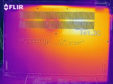 Desenvolvimento de calor - fundo (carga)