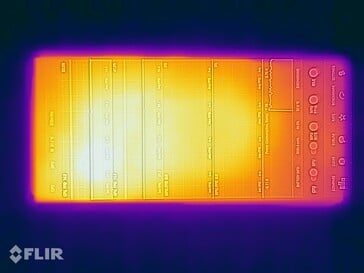 Temperaturas da superfície: Topo