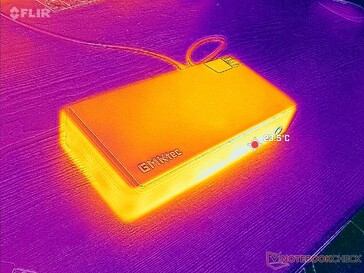 Sistema inativo (esquerda)