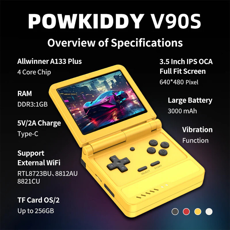 (Fonte da imagem: Powkiddy)