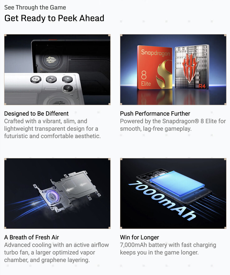 (Fonte da imagem: RedMagic)