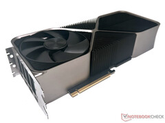 A Nvidia poderá lançar a linha GeForce RTX 4000 Super no início do próximo ano (imagem via own)