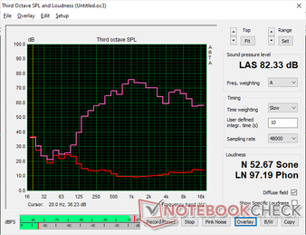 Os alto-falantes integrados são razoavelmente altos, mas com graves fracos