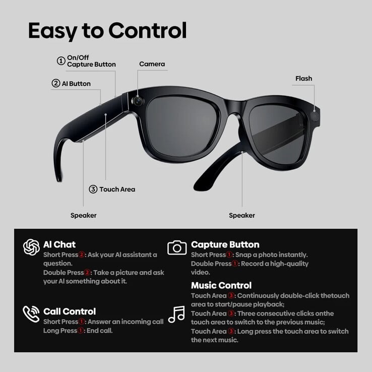 Esses óculos inteligentes são supostamente fáceis de controlar (Fonte da imagem: Zeblaze)