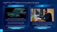 Controlador de Sensoriamento Visual Intel. (Fonte: Intel)
