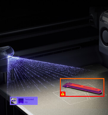 A impressora usa uma câmera e IA para detecção de erros