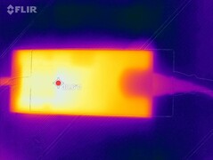 Teste de estresse - fornecimento de energia