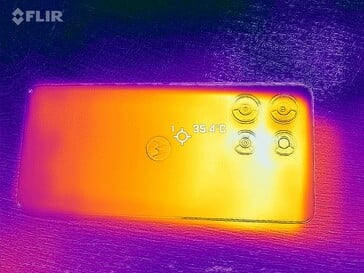 Mapa de calor para trás