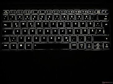 Luz de fundo do teclado