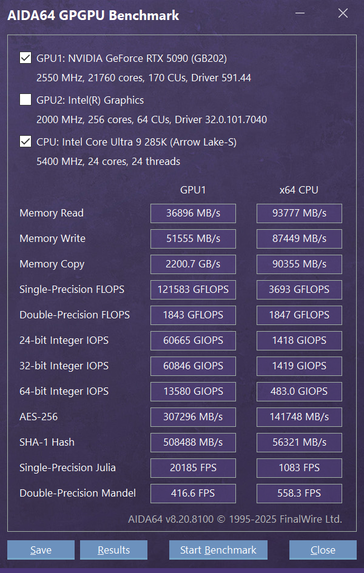 Pontuações da GPGPU Intel Core Ultra 9 285K