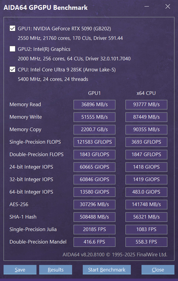 Pontuações da GPGPU Intel Core Ultra 9 285K