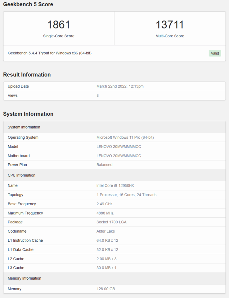 Intel Core i9-12950HX score Geekbench (imagem via Geekbench)