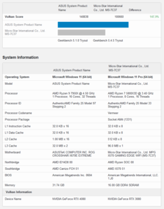 Nvidia GeForce RTX 4080 vs RTX 3080 Vulkan (imagem via Geekbench)