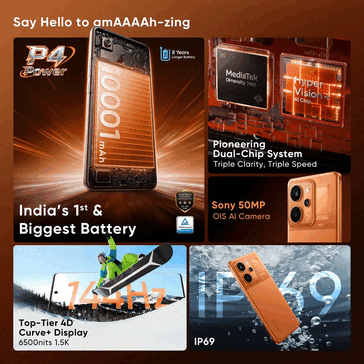 As principais especificações do Realme P4 Power 5G (Fonte da imagem: Realme)