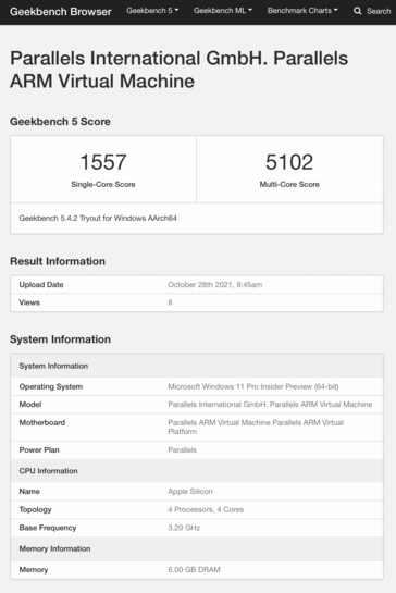 (Fonte de imagem: Geekbench)