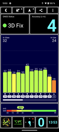 Recepção GPS dentro de casa