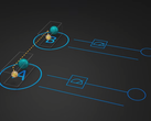 Qubits emaranhados separados por 40 metros de fibra óptica (Fonte da imagem: Photonic)
