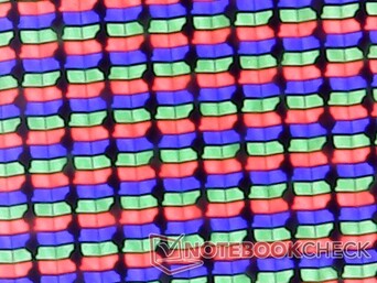 Matriz de subpixels crocantes a partir da sobreposição brilhante