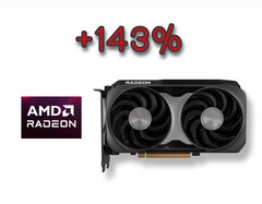 A impressionante e com bom preço Radeon RX 9060 XT derrotou a RTX 5060 Ti com mais de 143% de votos a mais. (Fonte da imagem: AMD, editado)