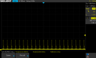 PWM a cerca de 25% SDR