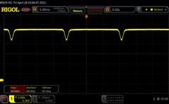 100% de brilho + escurecimento até 80%: 60 Hz DC dimming (240 cd/m²)