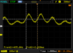 PWM abaixo de 45 luminosidade