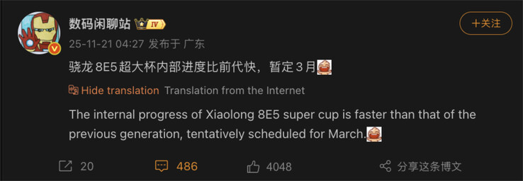 (Fonte da imagem: Digital Chat Station)