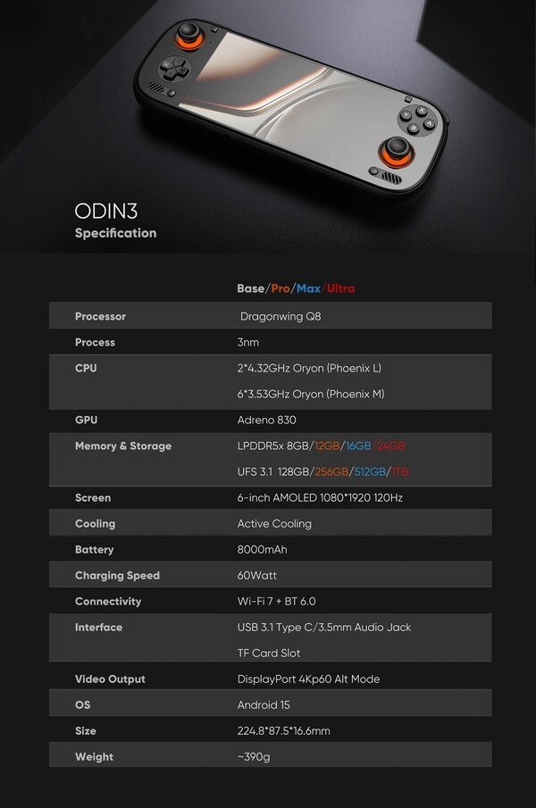 A AYN modificou a folha de especificações do Odin 3 para mostrar a mudança para o armazenamento UFS 3.1.