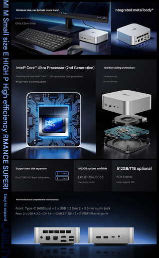 Principais destaques do mini PC (tradução automática)