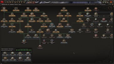 Na imagem: uma captura de tela do jogo Hearts of Iron IV.