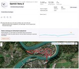 Geolocalização Garmin Venu 2 - visão geral