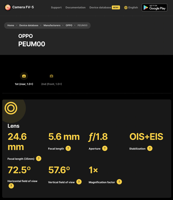 Em frente à câmera principal PEUM00. (Fonte da imagem: Câmera FV-5)