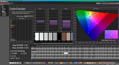 ColorChecker após a calibração