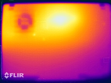 Teste de estresse das temperaturas de superfície (fundo)