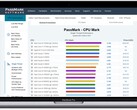 Le processeur Apple M1 a fait une apparition impressionnante sur PassMark. (Source de l'image : Apple/PassMark - édité)