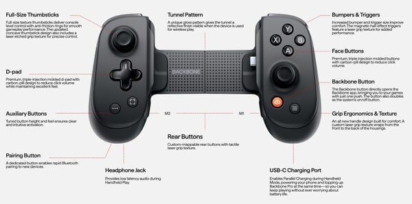 O Backbone One Pro ainda tem um conector de áudio e uma porta USB-C para carregamento de passagem. (Fonte da imagem: Backbone)