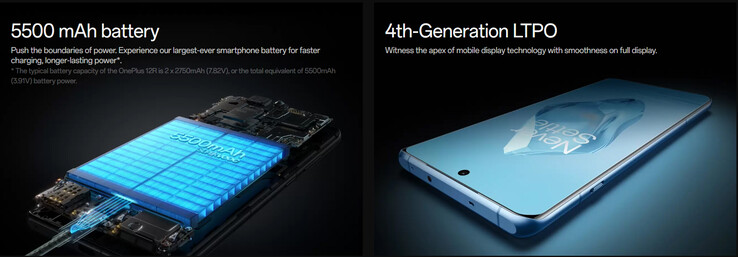 Informações sobre a bateria e a tela do 12R (Fonte da imagem: OnePlus)