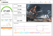 Fire Strike (plugado; Modo de desempenho, Overclocking)