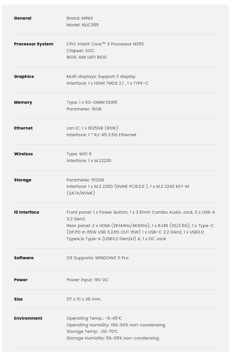 Especificações completas do mini PC (Fonte da imagem: Minix)