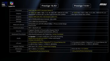 MSI Prestige 16 AI+: Especificações. (Fonte da imagem: MSI)