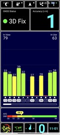 Recepção de GPS em ambientes externos