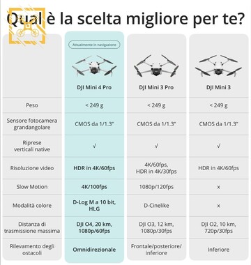(Fonte da imagem: Igor Bogdanov)