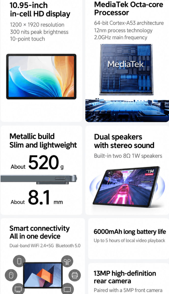Destaques das principais características e especificações do Lenovo X11A (tradução automática)