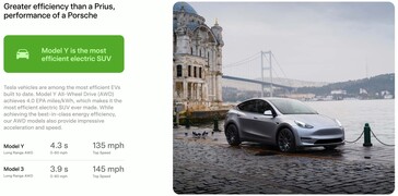 A Tesla destaca a eficiência e a longevidade da bateria de seus EVs no último Relatório de Impacto